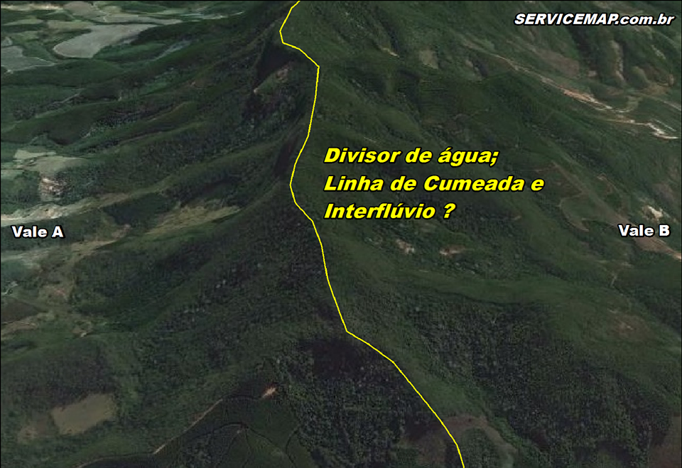O Que Sao Divisores De Agua - FDPLEARN